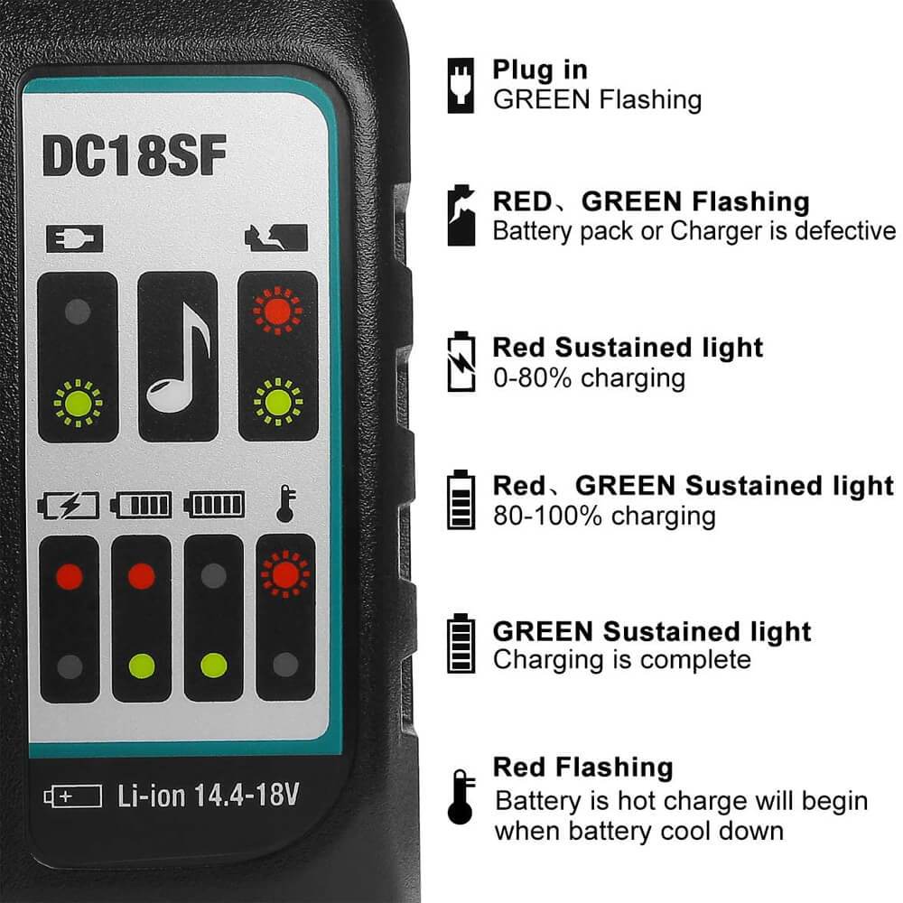 4 Pack For 18V 6Ah Makita BL1860B Battery Replacement & 4-Port 18V lithium-ion charger DC18SF for Makita 14.4V-18V lithium battery BL1890B BL1860 BL1850B BL1430 - Image 7