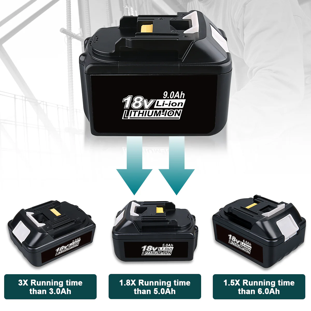 For Makita 18V Battery 9Ah Replacement | BL1890B Batteries 3 Pack - Image 6