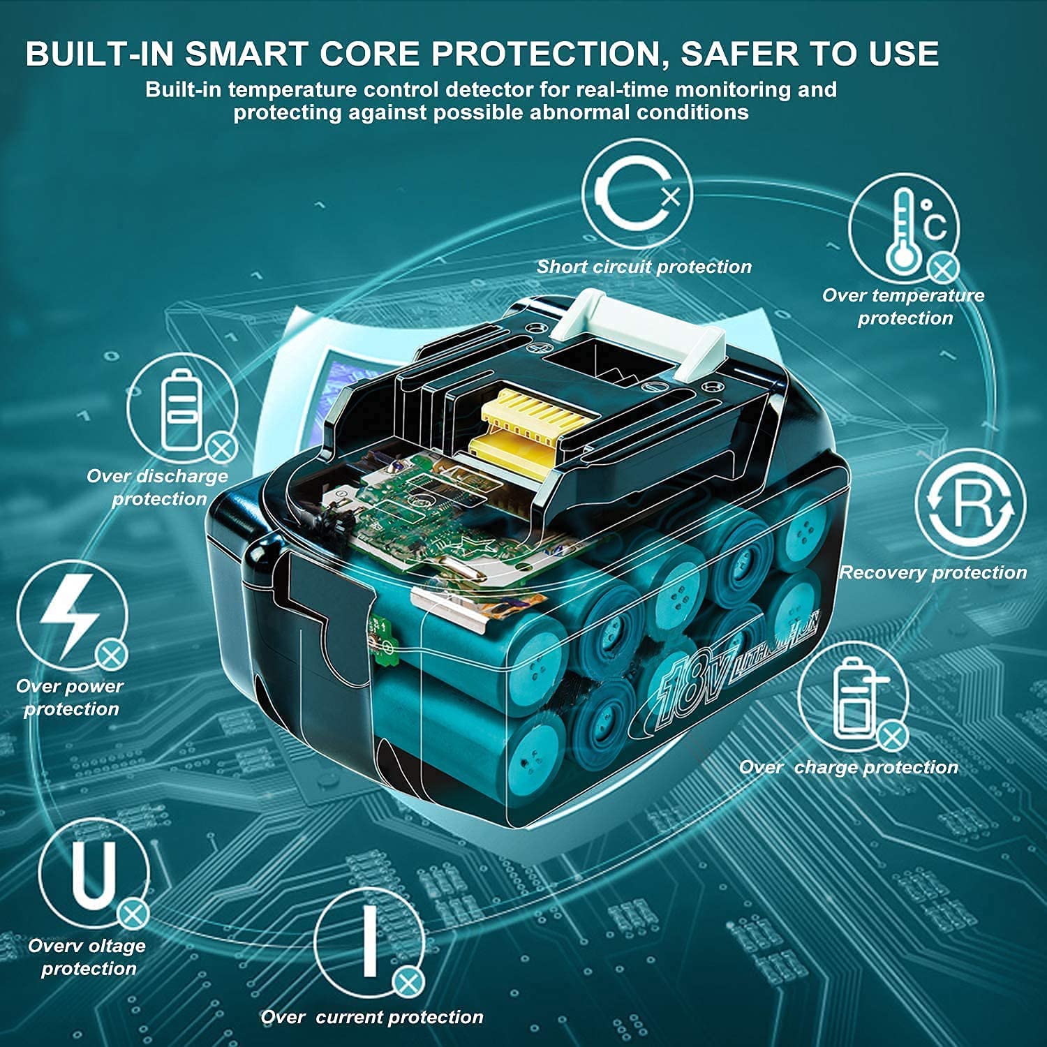 For Makita 18V Battery 6Ah Replacement | BL1860 Batteries 2 Pack - Image 3
