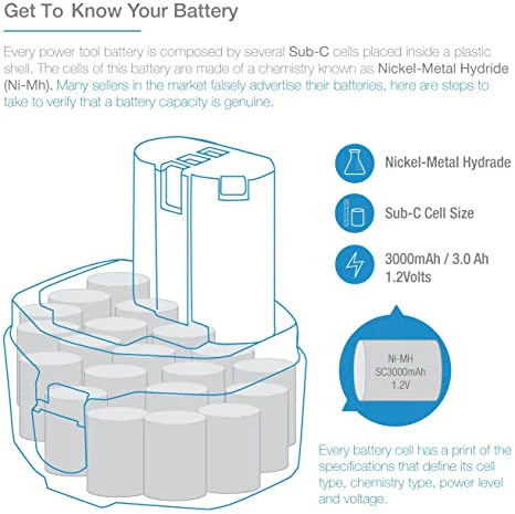 For Makita Battery 14.4V 4.8Ah Replacement | PA14 Ni-Mh Battery 3 Pack - Image 5