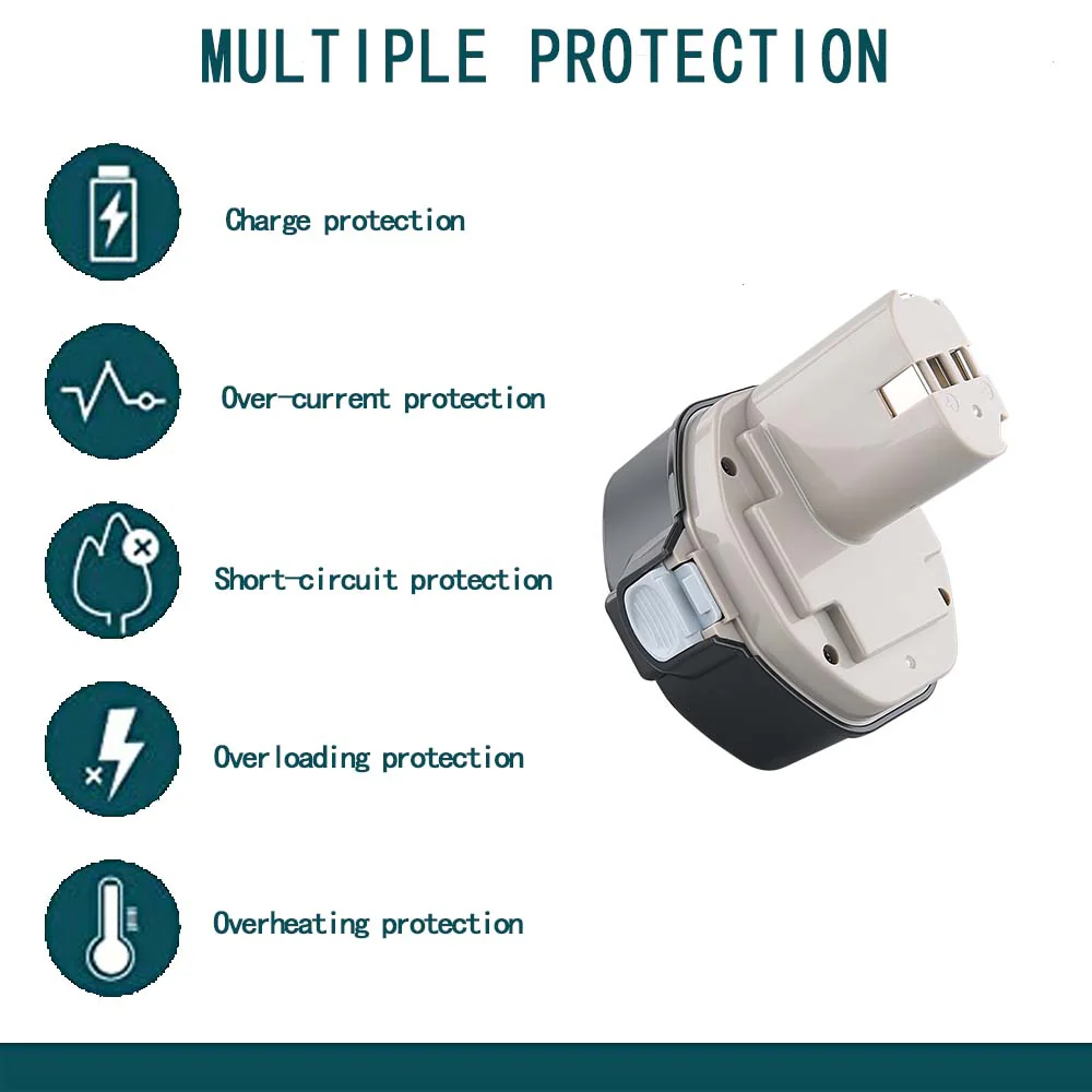For Makita Battery 14.4V 4.8Ah Replacement | PA14 Ni-Mh Battery 4 Pack - Image 2